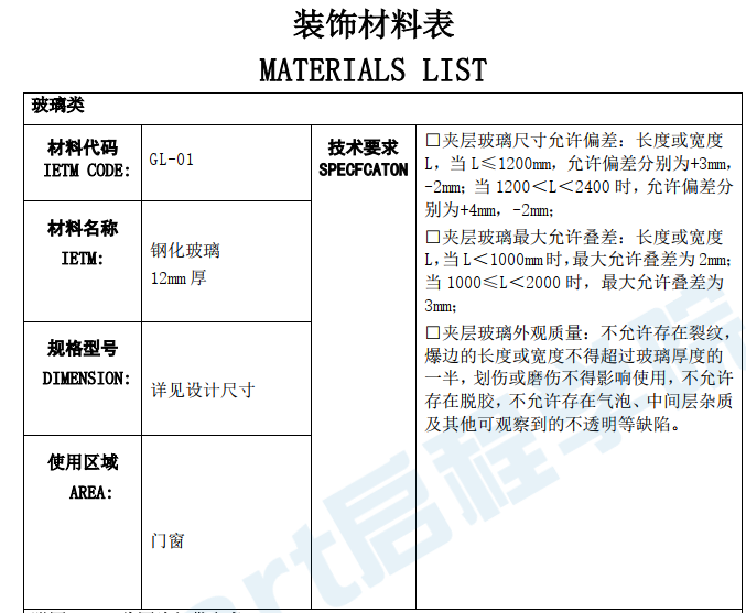 裝修專業(yè)主要材料技術(shù)文本