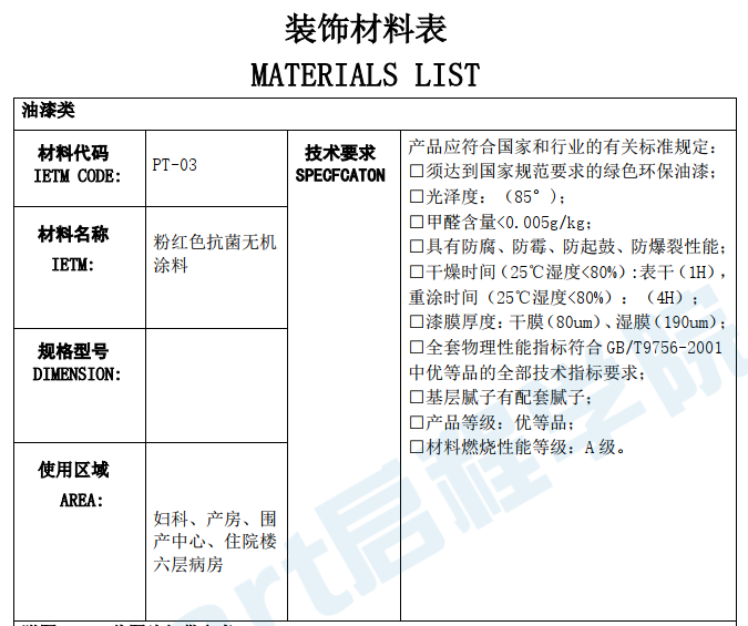 裝修專業(yè)主要材料技術(shù)文本