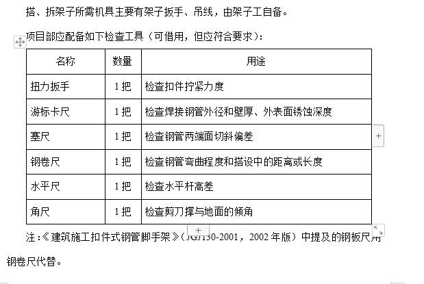 雙排扣件式鋼管落地腳手架施工方案