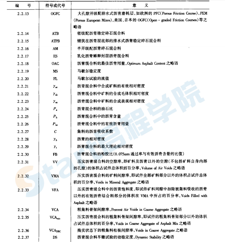 JTG F40-2004 公路瀝青路面施工技術(shù)規(guī)范