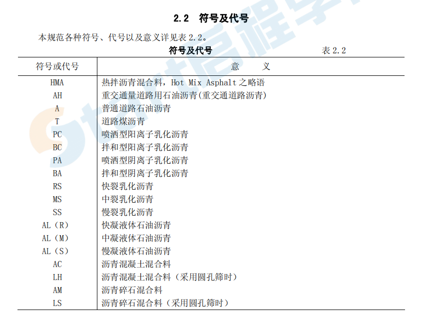 JTJ032-94公路工程瀝青路面施工規(guī)范