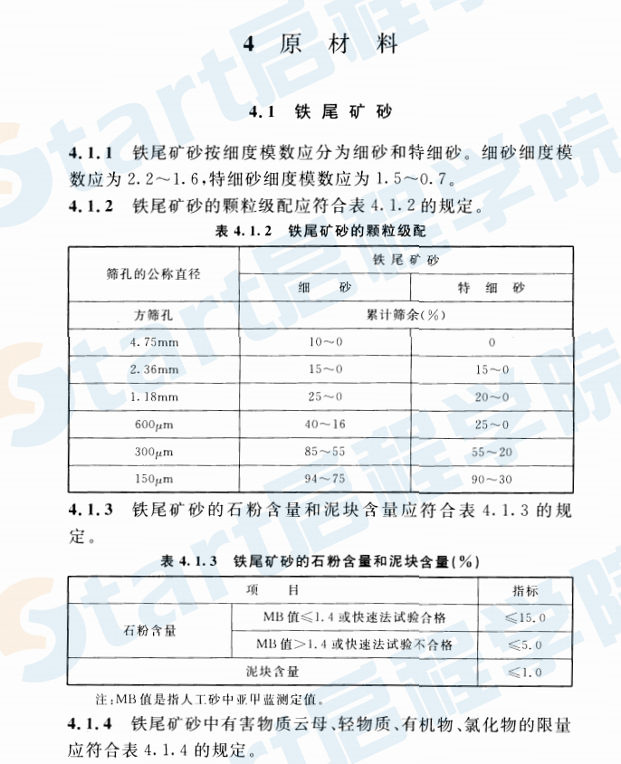 GB51032-2014 鐵尾礦砂混凝土應(yīng)用技術(shù)規(guī)范