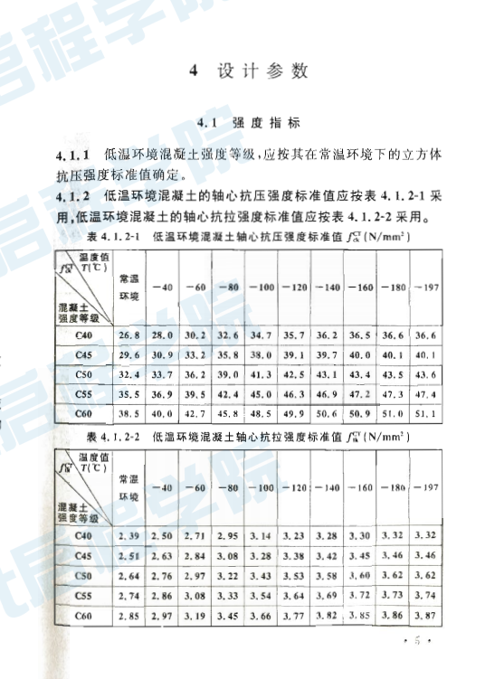 GB51081-2015 低溫環(huán)境混凝土應(yīng)用技術(shù)規(guī)范