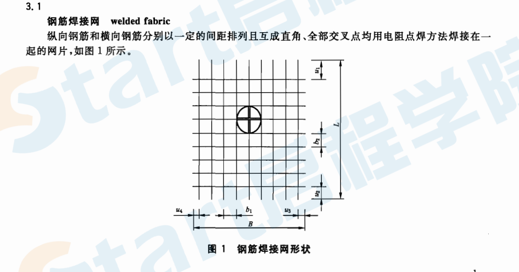 GBT1499.3-2010 鋼筋混凝土用鋼 第3部分：鋼筋焊接網(wǎng)