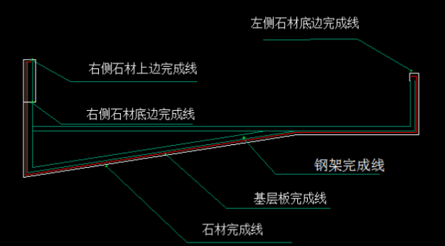 用BIM进行装饰工程技术交底的探讨