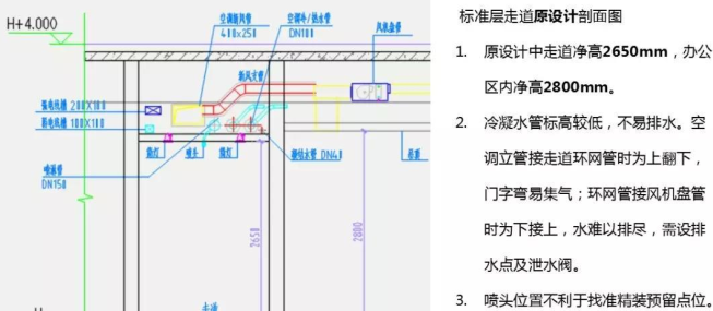 BIM在机电中的应用价值