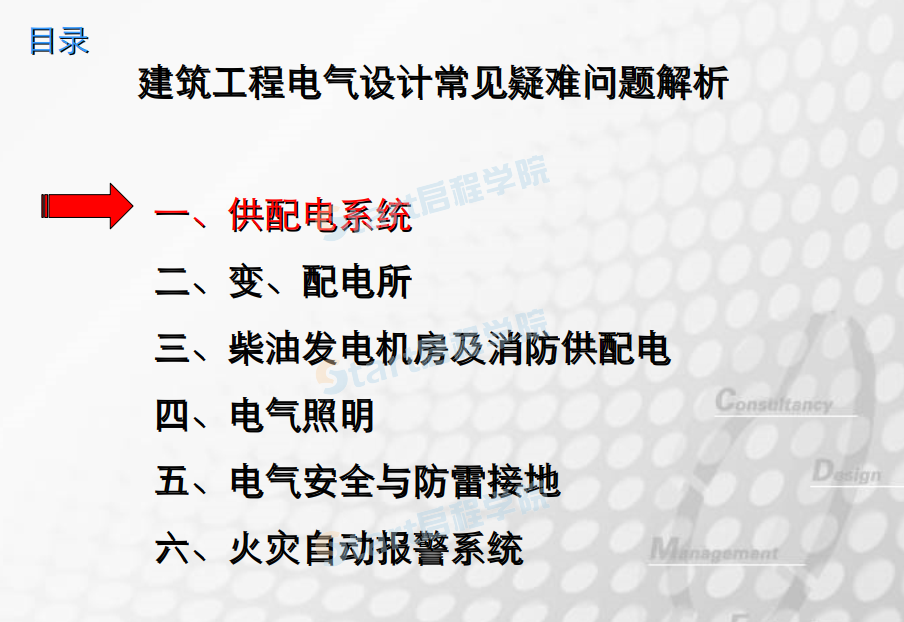 建筑工程電氣設(shè)計常見疑難問題解析