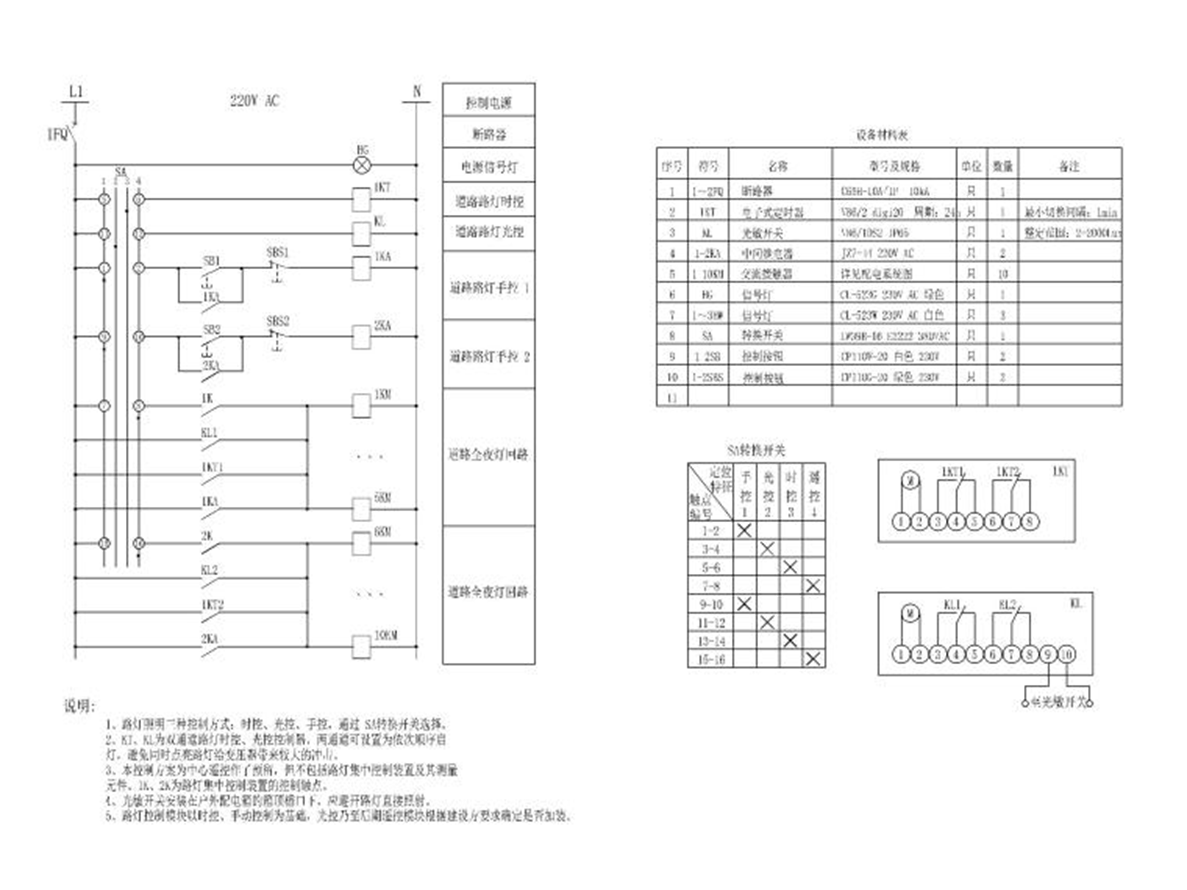 路面照明工程電氣圖紙