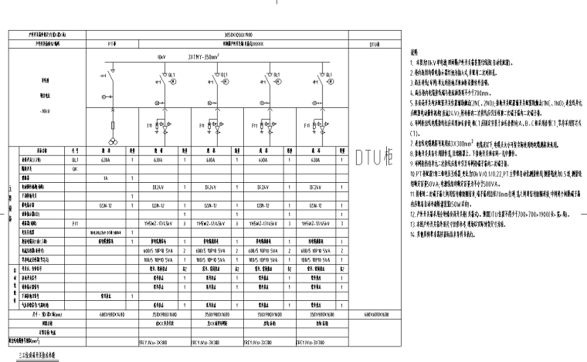 最新南方電網(wǎng)典型設(shè)計(jì)