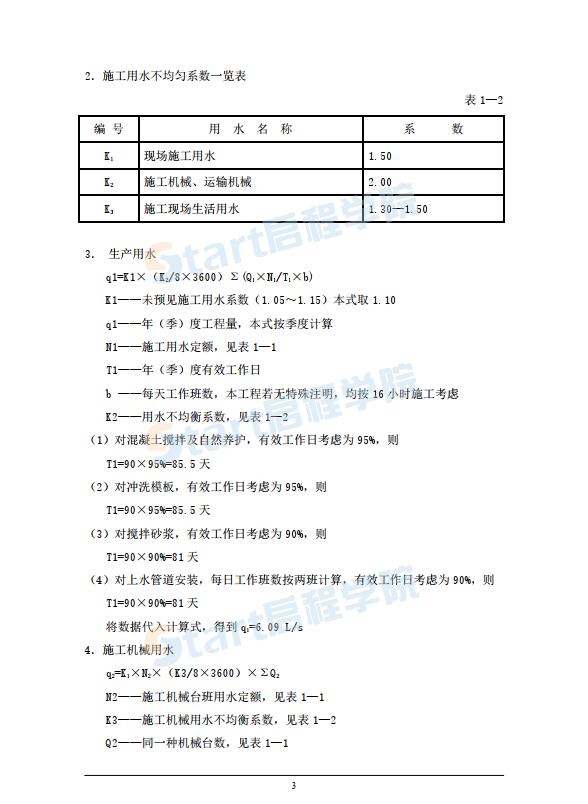 臨時(shí)用水專項(xiàng)施工方案