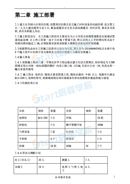 市政熱力外網(wǎng)工程施工組織設(shè)計(jì)方案