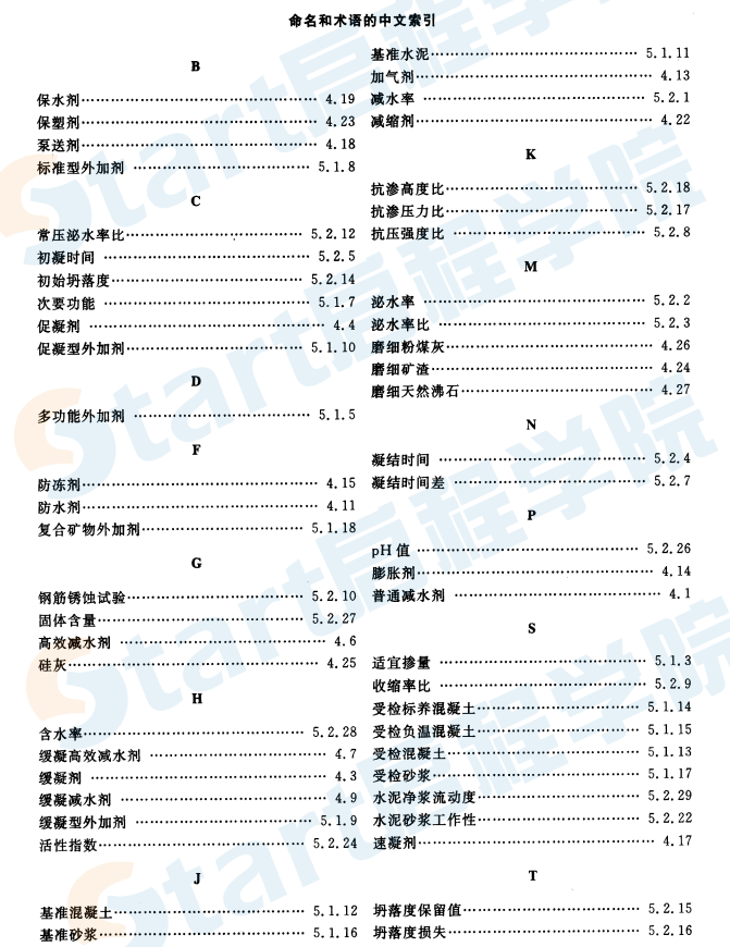 GBT8075-2005 混凝土外加劑定義,、分類,、命名與術(shù)語