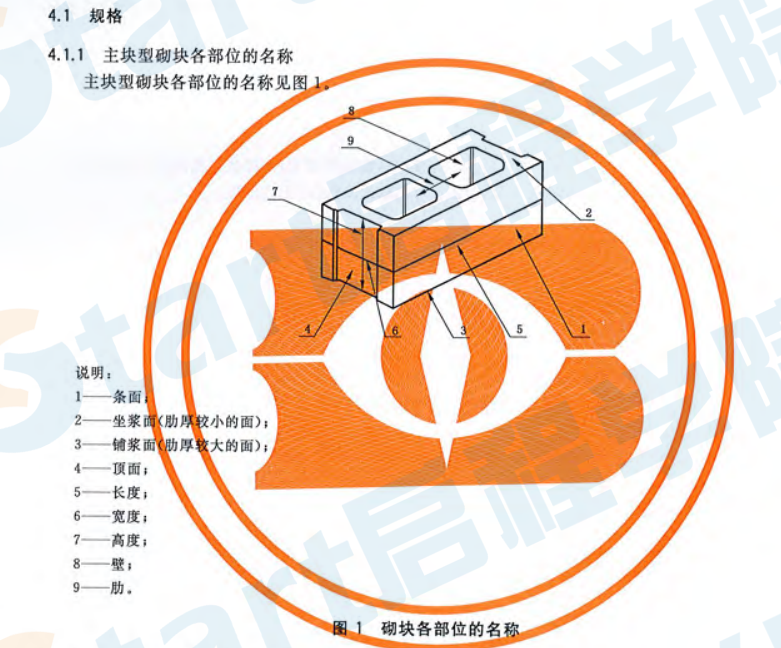 GBT8239-2014 普通混凝土小型砌塊