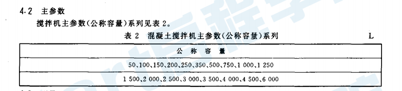 GBT9142-2000 混凝土攪拌機(jī)