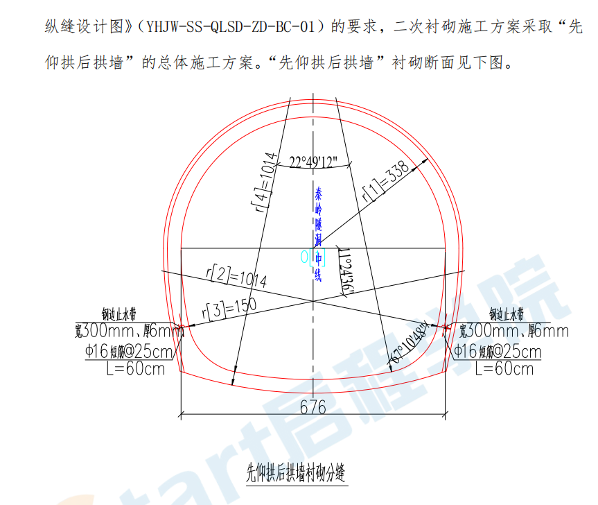 引水工程水工隧洞襯砌施工方案