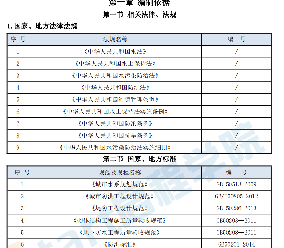 水系生態(tài)治理格賓石籠施工方案