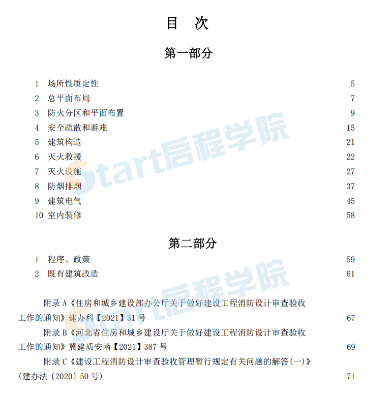 消防設(shè)計(jì)審查疑難問題操作指南