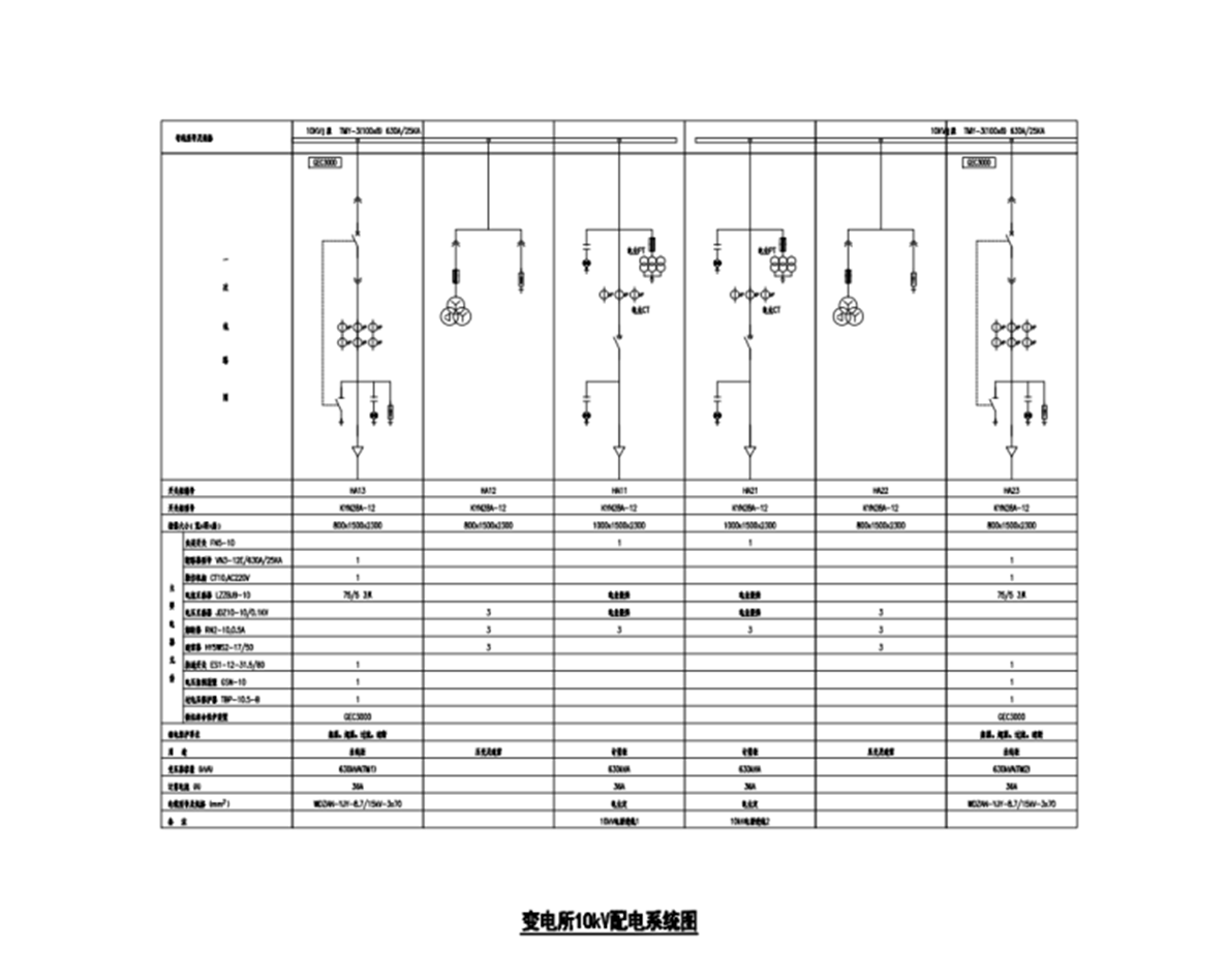 上海某多層辦公樓電氣施工圖