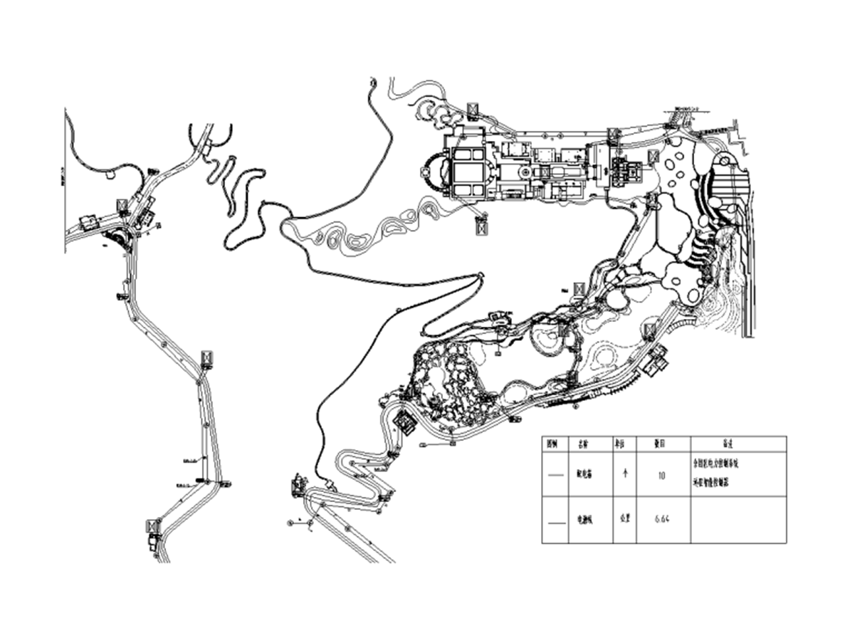 千園之城森林公園智慧公園智能化