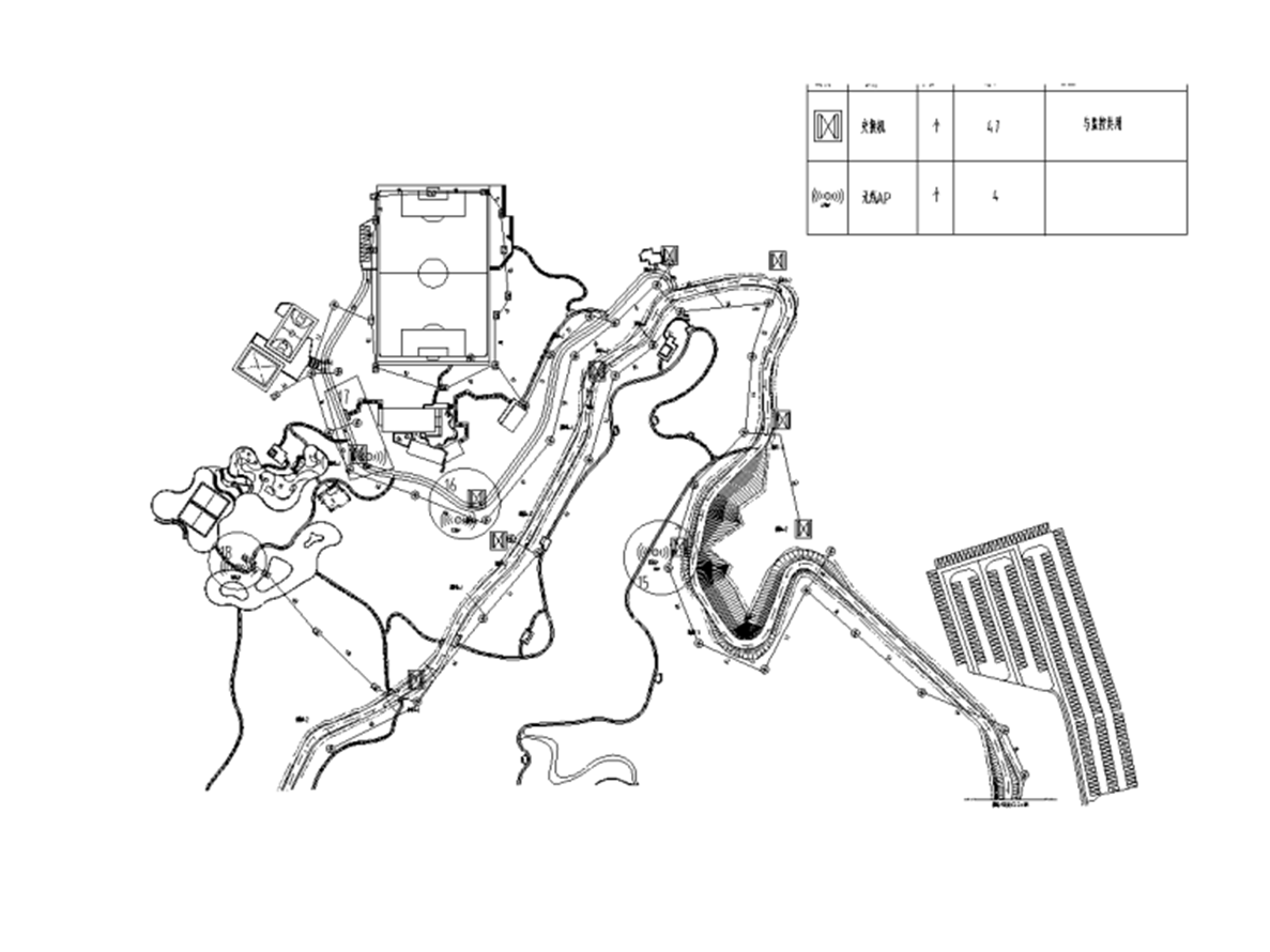 千園之城森林公園智慧公園智能化