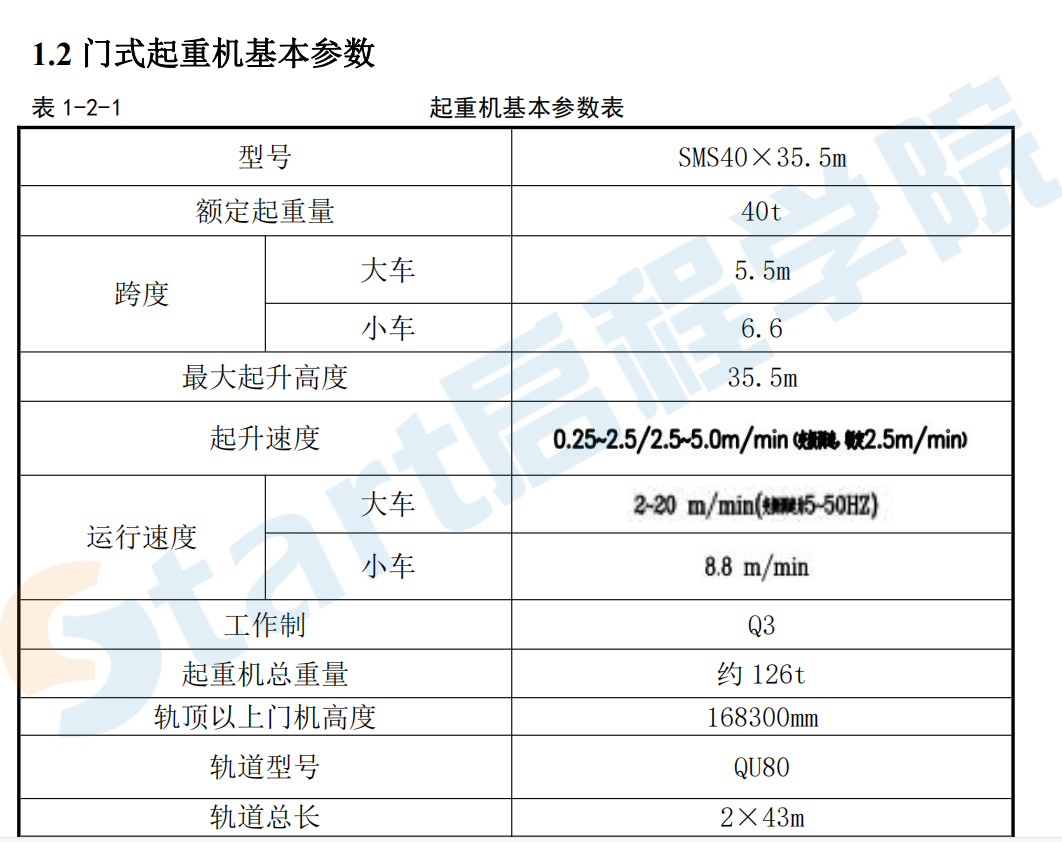 水電站廠房項(xiàng)目門式起重機(jī)安裝施工方案