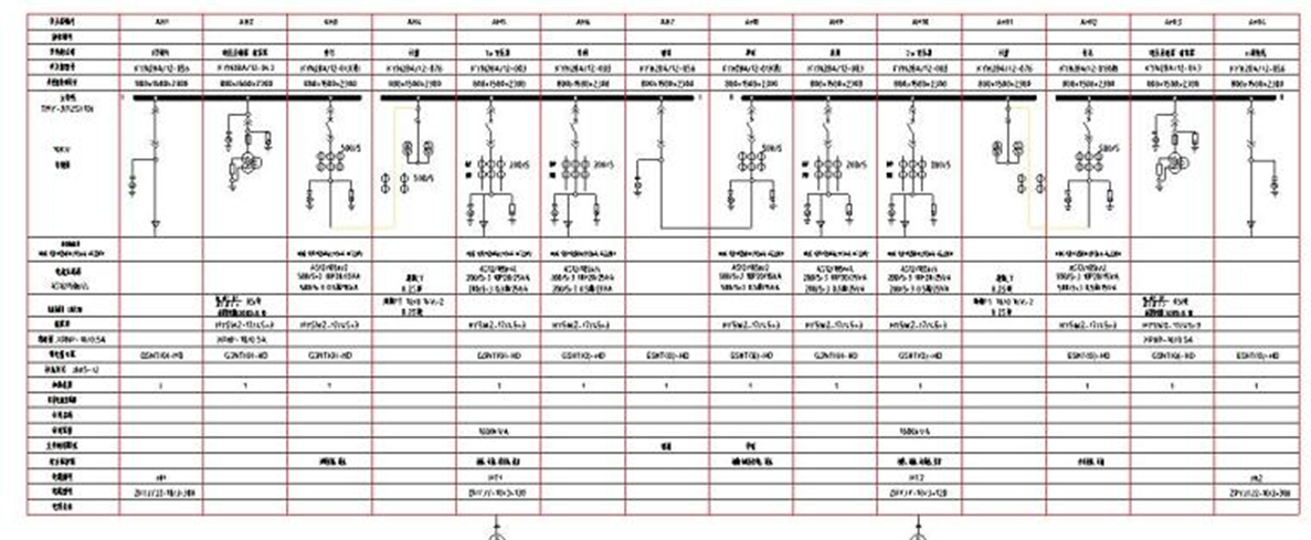 湖南省污水处理厂配电室电气施工图