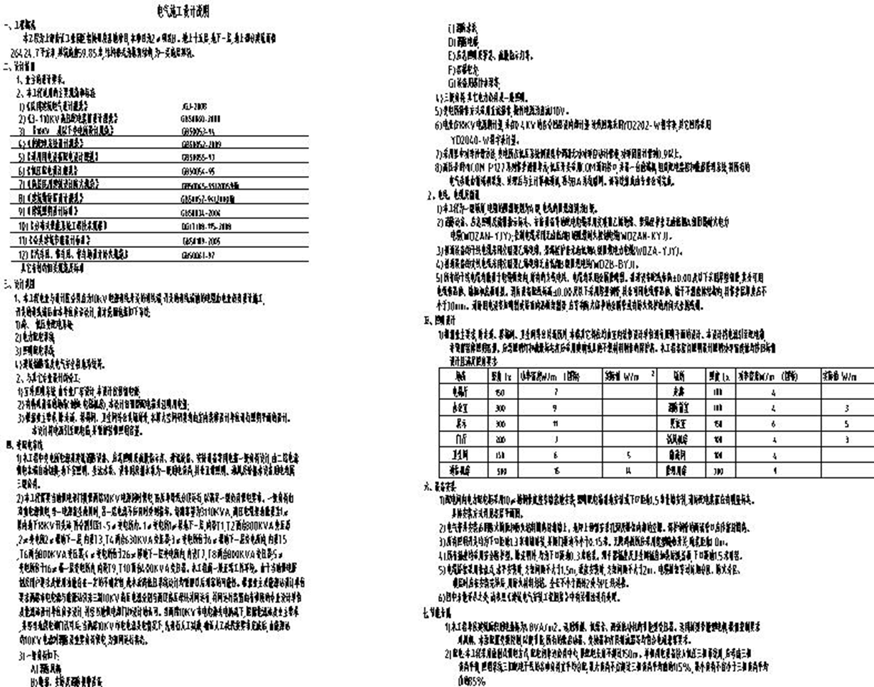 上海南匯工業(yè)園區(qū)智城研發(fā)基地項(xiàng)目圖紙