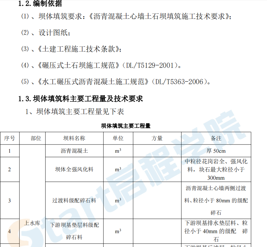 大壩壩體填筑施工工藝方案