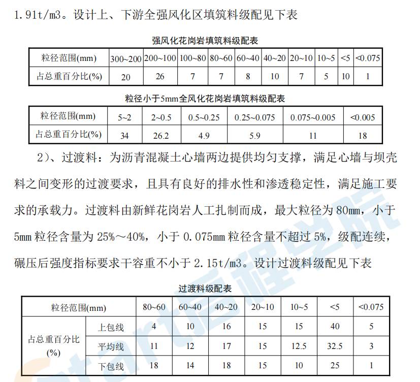 大壩壩體填筑施工工藝方案