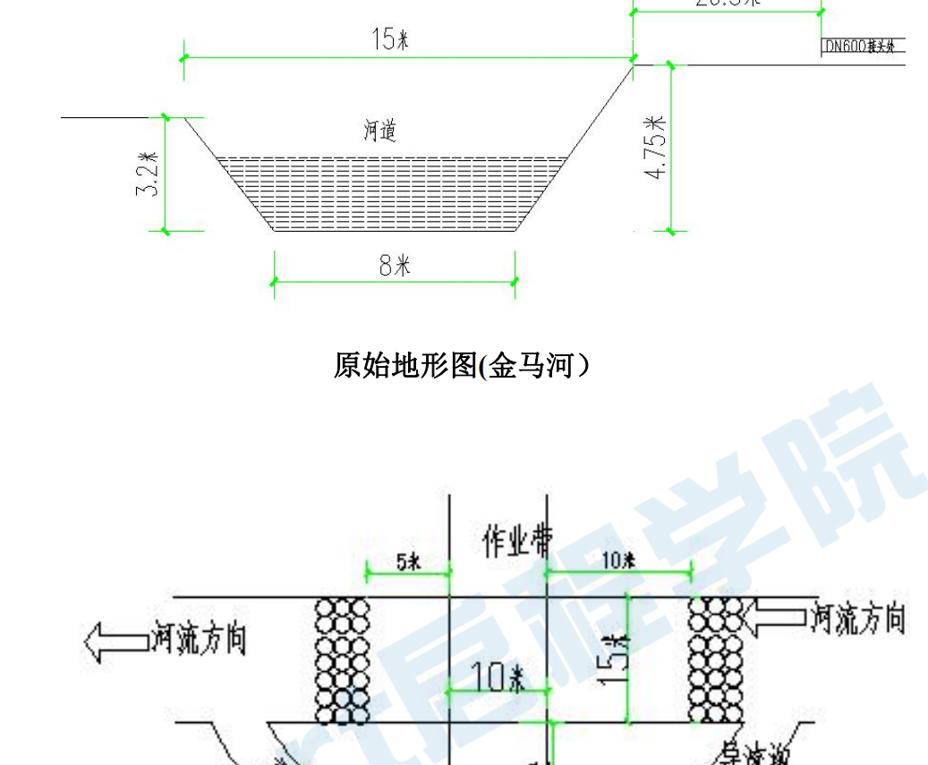 安飲工程河道穿越專項(xiàng)施工方案