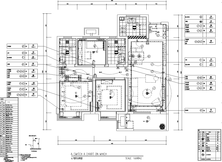 樣板房戶型圖設計+高清效果圖+施工圖