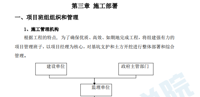 基坑支護(hù)錨桿專項(xiàng)施工方案