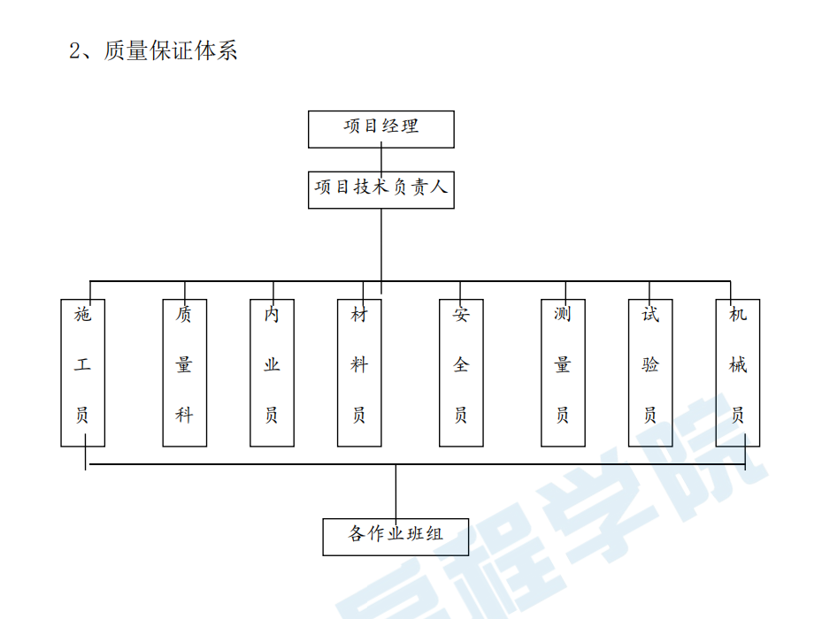 藏區(qū)農(nóng)村飲水安全工程施工方案