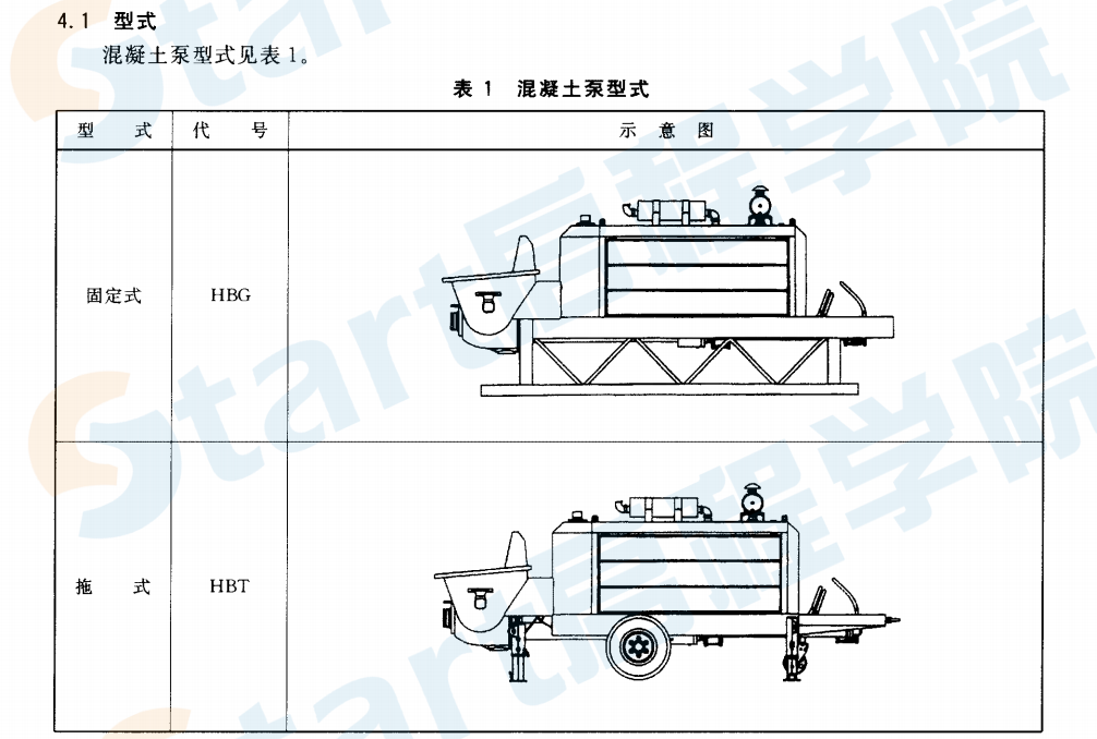 GBT13333-2004 混凝土泵