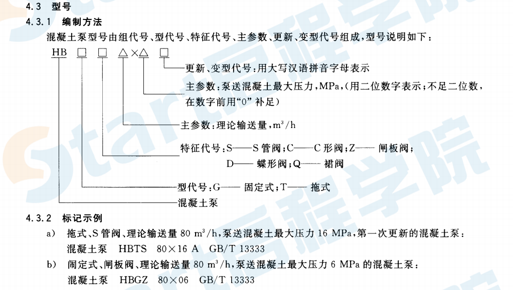 GBT13333-2004 混凝土泵