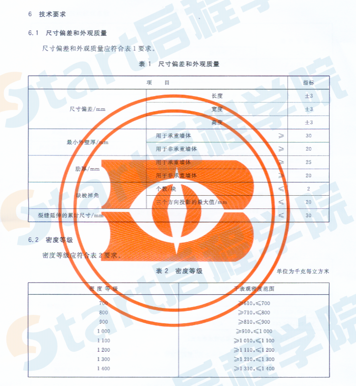 GBT15229-2011 輕集料混凝土小型空心砌塊