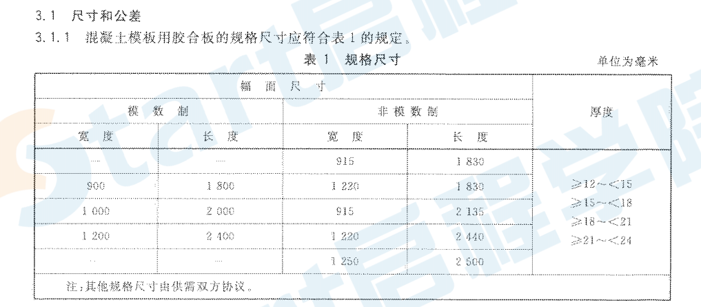 GBT17656-2008 混凝土模板用胶合板