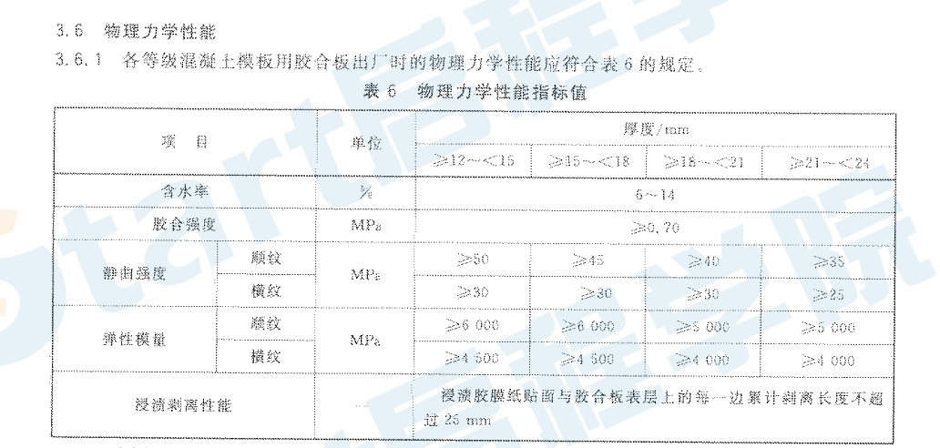 GBT17656-2008 混凝土模板用胶合板