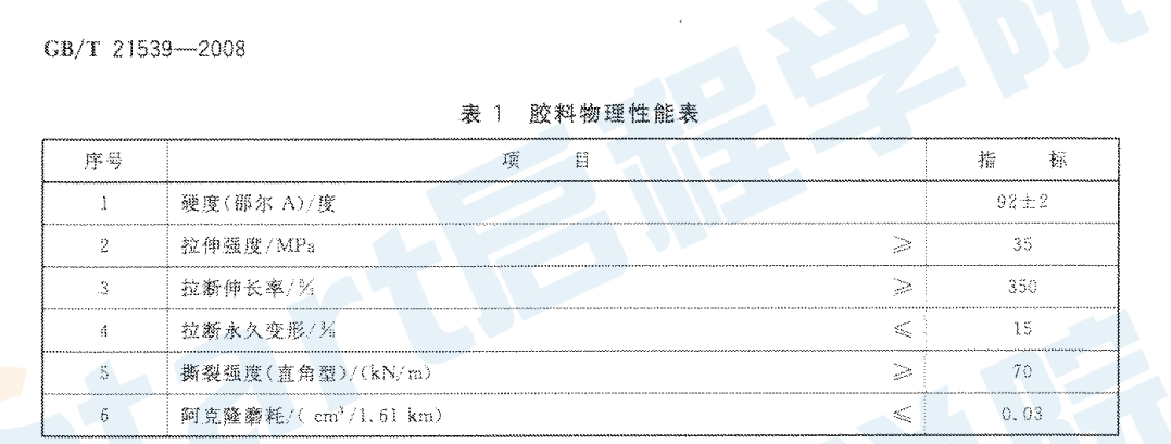 GBT21539-2008 混凝土泵用聚氨酯活塞