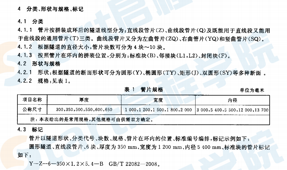 GBT22082-2008 预制混凝土衬砌管片