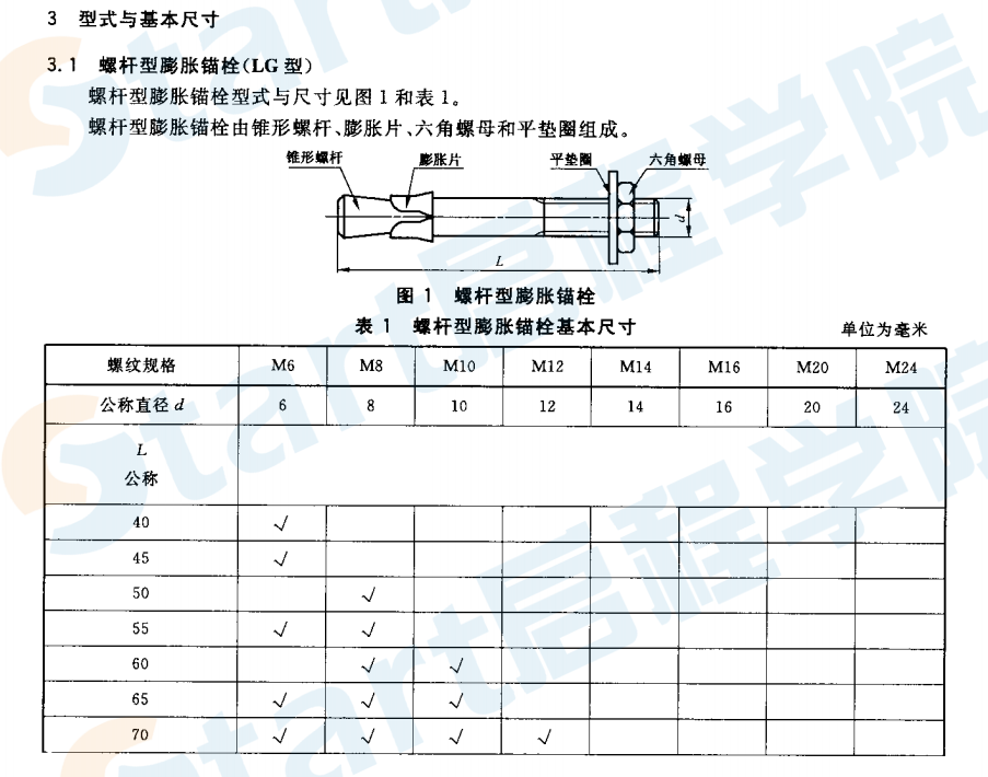 GBT22795-2008 混凝土用膨脹型錨栓型式與尺寸