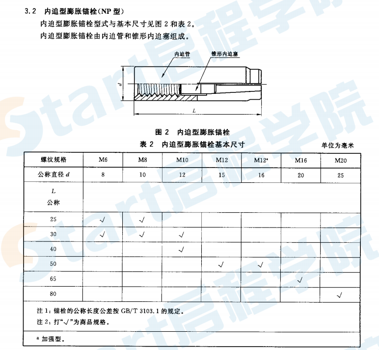 GBT22795-2008 混凝土用膨脹型錨栓型式與尺寸