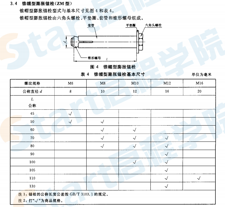 GBT22795-2008 混凝土用膨脹型錨栓型式與尺寸