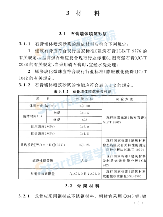 TCECS_675-2020_噴筑石膏復(fù)合墻體應(yīng)用技術(shù)規(guī)程