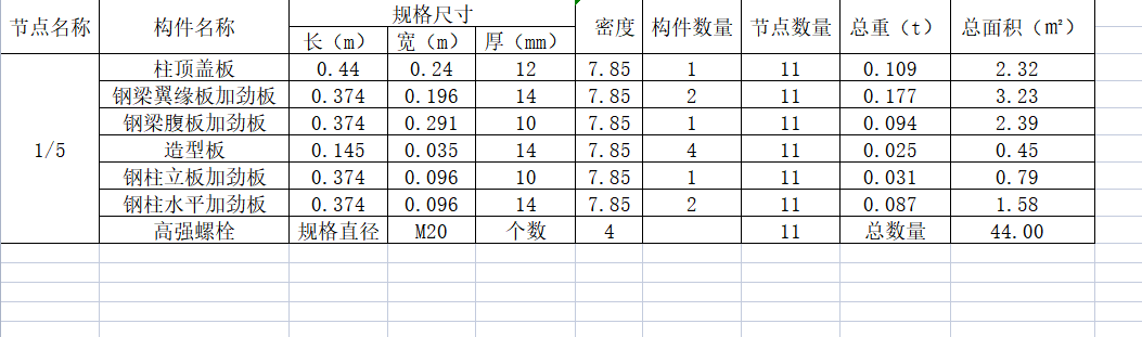 节点手算稿