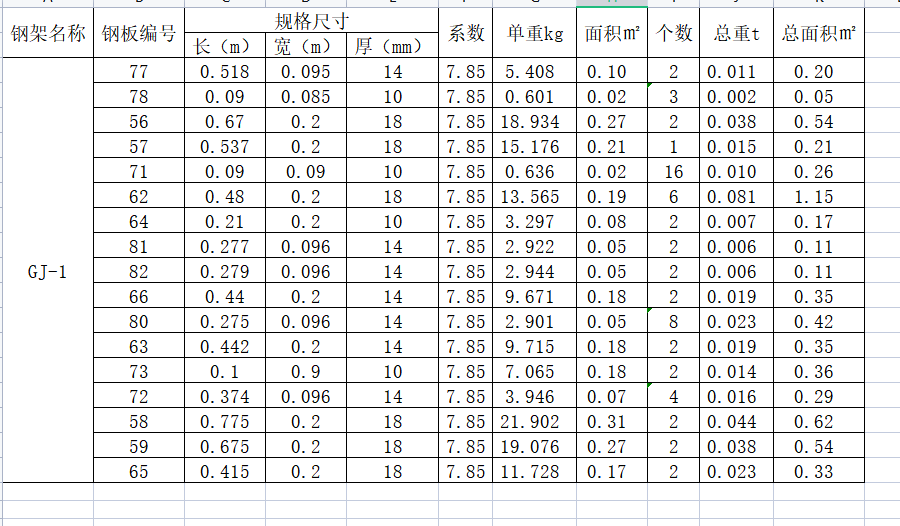 节点手算稿