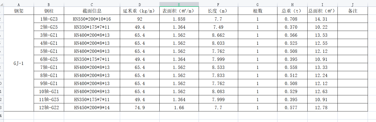 钢柱工程量手算稿