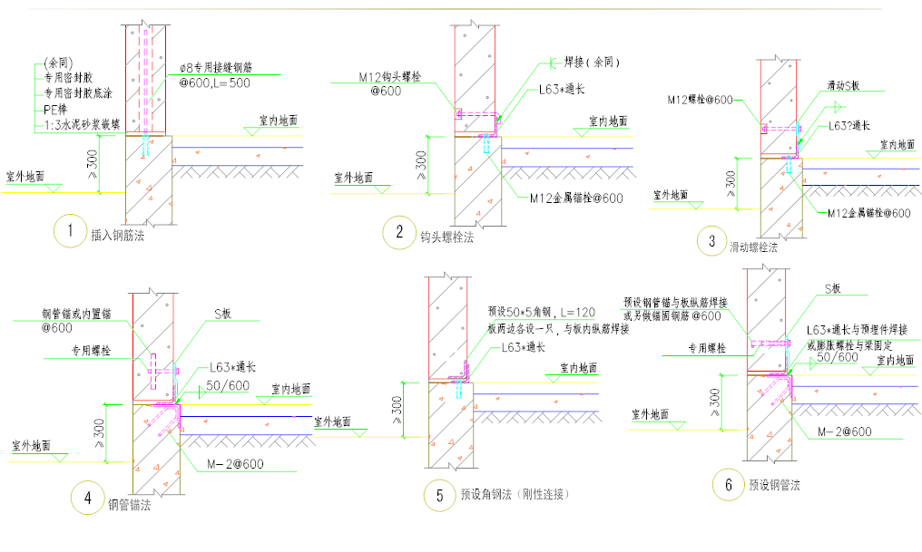 建筑工程ALC板应用施工工艺