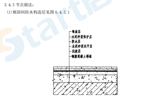 2526JS防水技术交底