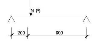 型鋼外挑腳手架專項施工方案